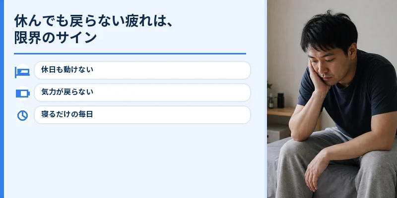 休日にも疲れが抜けない著者と限界のサイン