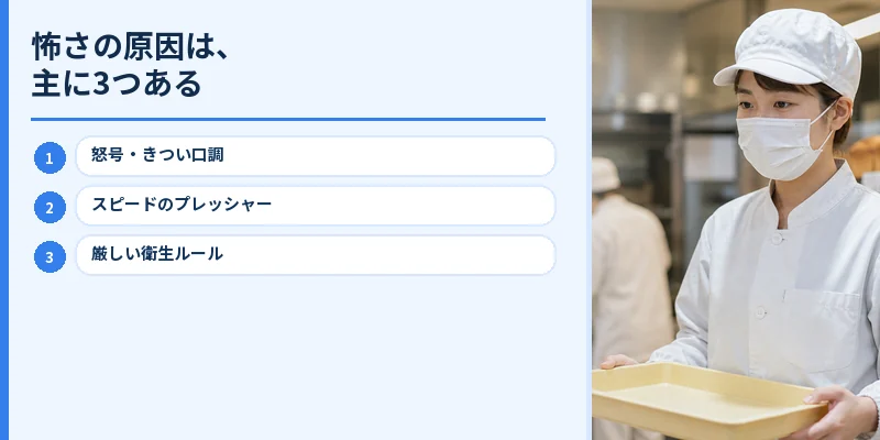 パン屋バイトが怖いと感じる3つの原因