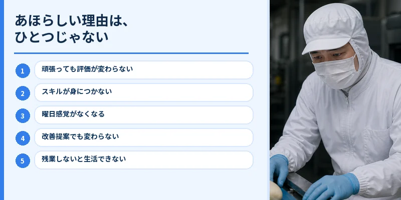 工場ラインで徒労感を抱える著者